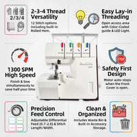 Sewlavie 360 Serger and Overlock Machine