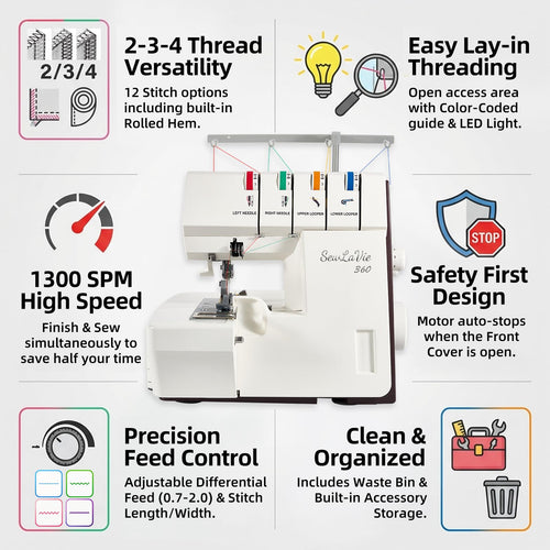 Sewlavie 360 Serger and Overlock Machine