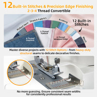 Sewlavie 360 Serger and Overlock Machine