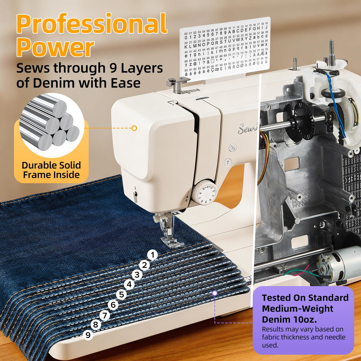 Sewlavie 1130 Computerized Sewing and Quilting Machine